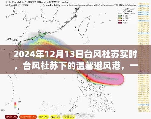 第267页