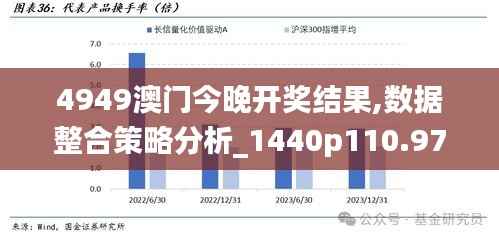4949澳门今晚开奖结果,数据整合策略分析_1440p110.970