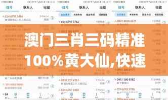 澳门三肖三码精准100%黄大仙,快速响应计划解析_WP版3.534