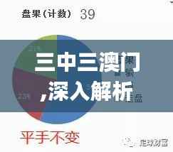 三中三澳门,深入解析策略数据_创新版4.488
