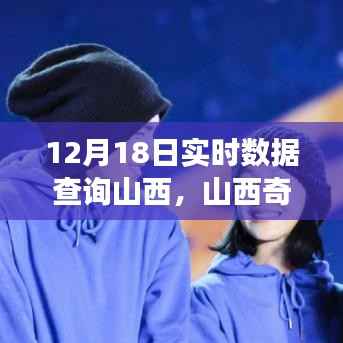 山西奇遇,数据背后的温情与友情交织——实时数据查询报告