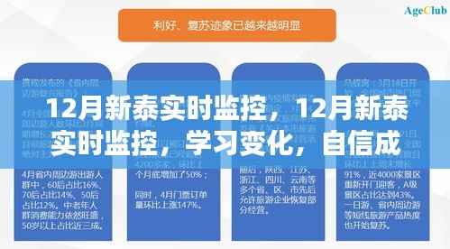 12月新泰实时监控,学习变化,自信成就未来,智慧曙光迎接未来