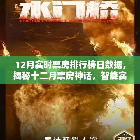 揭秘十二月票房神话,智能实时票房排行榜引领观影新时代!