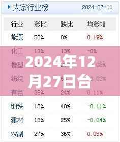 台湾热门时事与心灵之旅，探寻宁静平和的自然秘境