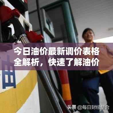 阳春白雪