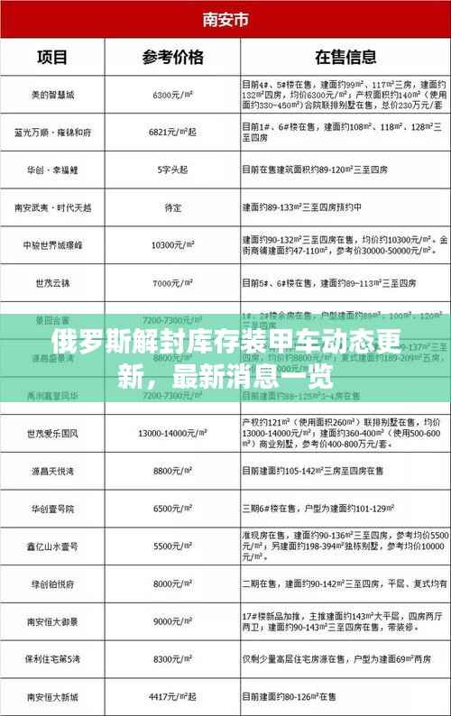 读书三到