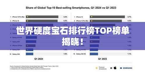 世界硬度宝石排行榜TOP榜单揭晓!