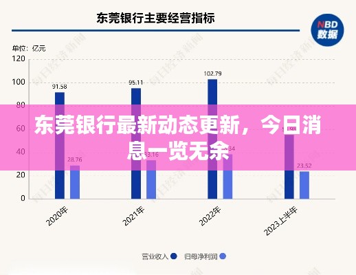 计日程功